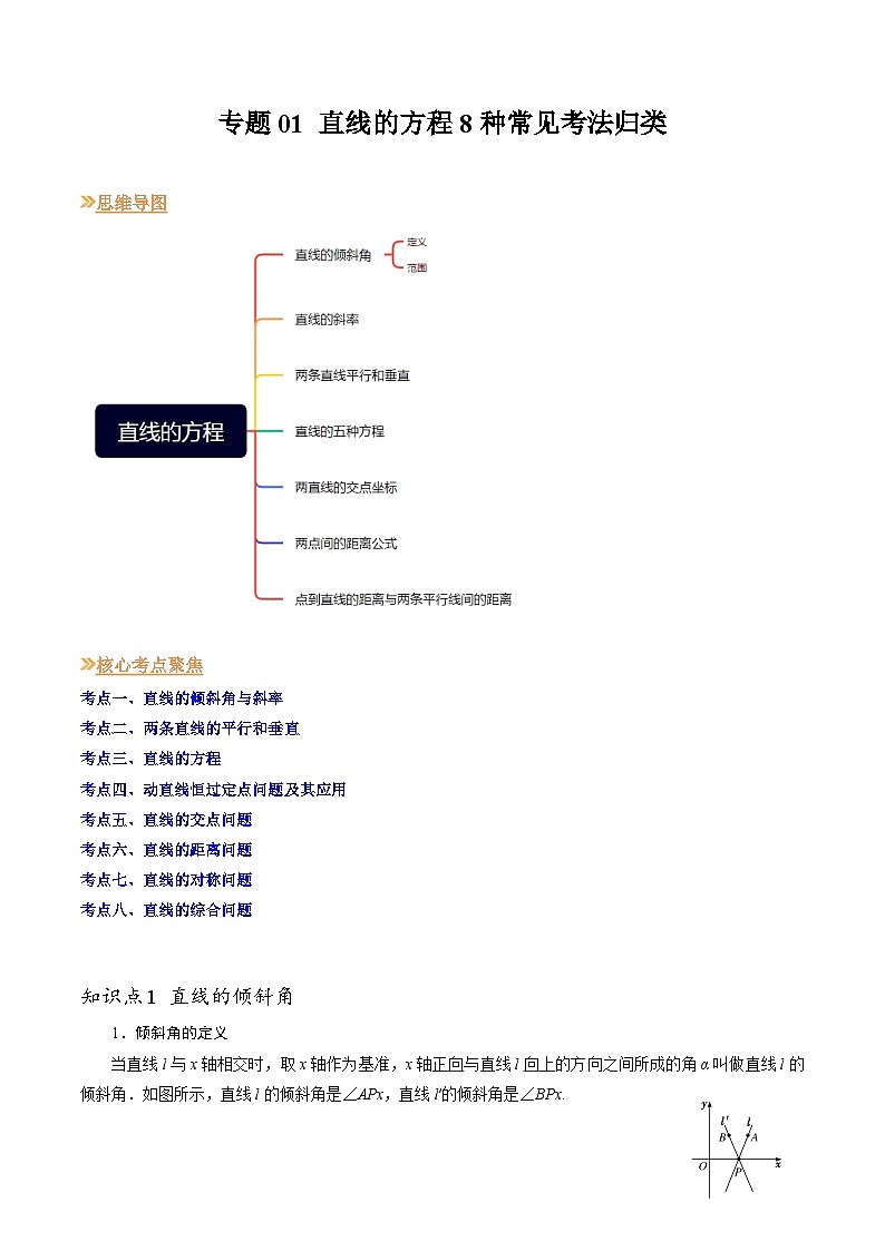 【寒假作业】苏教版2019 高中数学 高二寒假巩固提升训练 复习专题01+直线的方程8种常见考法归类-练习.zip01