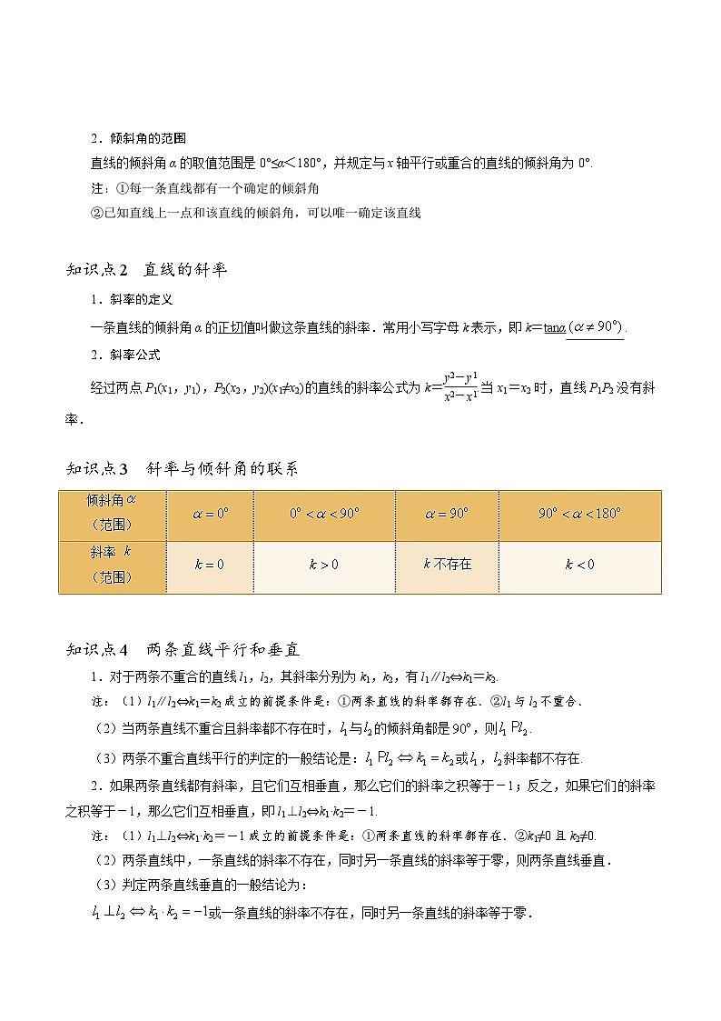【寒假作业】苏教版2019 高中数学 高二寒假巩固提升训练 复习专题01+直线的方程8种常见考法归类-练习.zip02