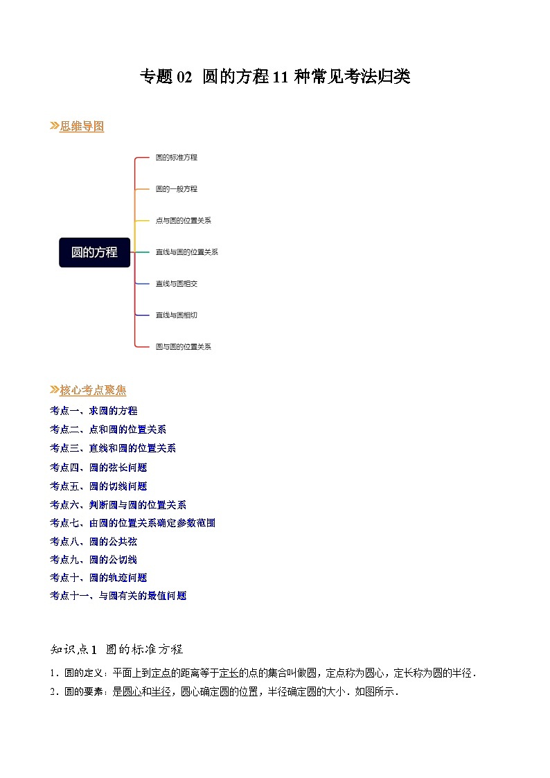 【寒假作业】苏教版2019 高中数学 高二寒假巩固提升训练 复习专题02+圆的方程11种常见考法归类-练习.zip01