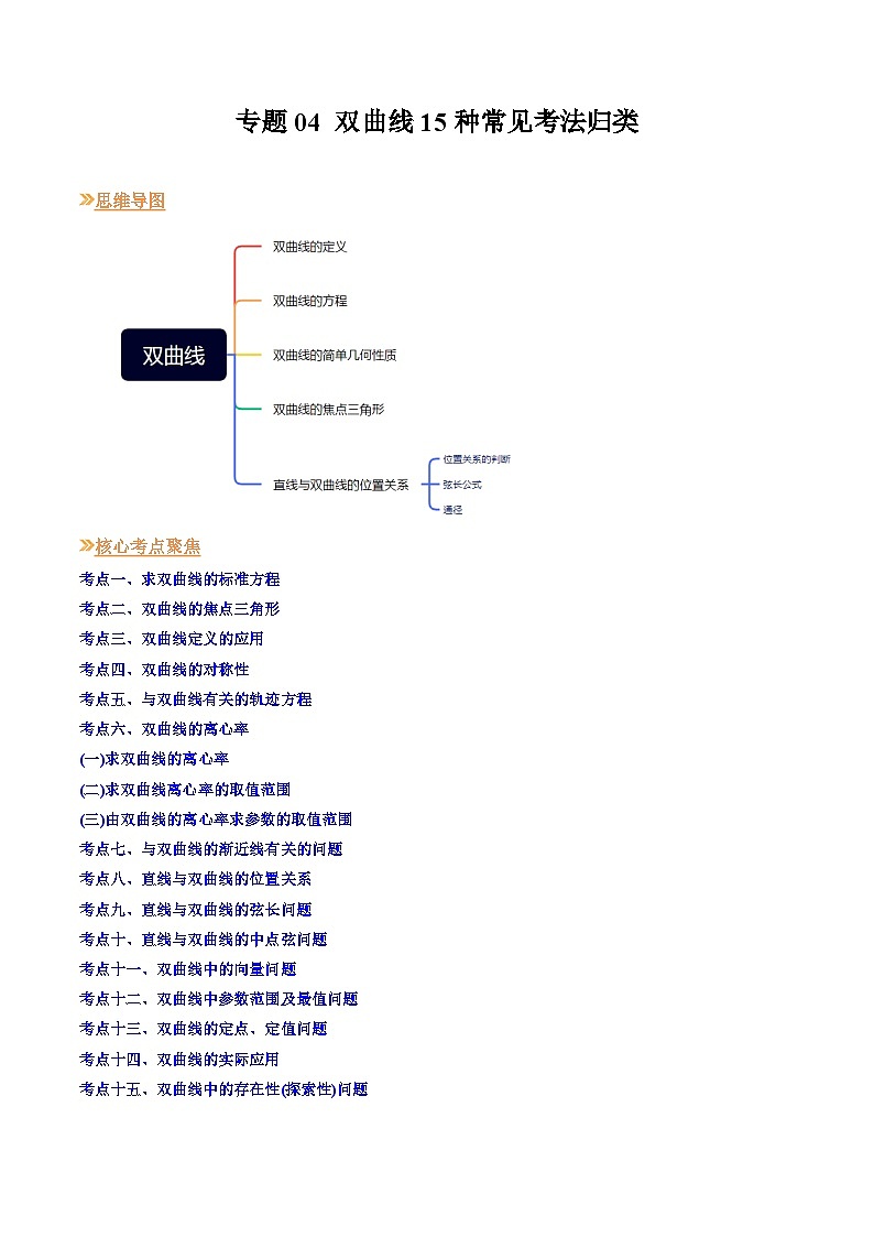 【寒假作业】苏教版2019 高中数学 高二寒假巩固提升训练 复习专题04+双曲线15种常见考法归类-练习.zip01