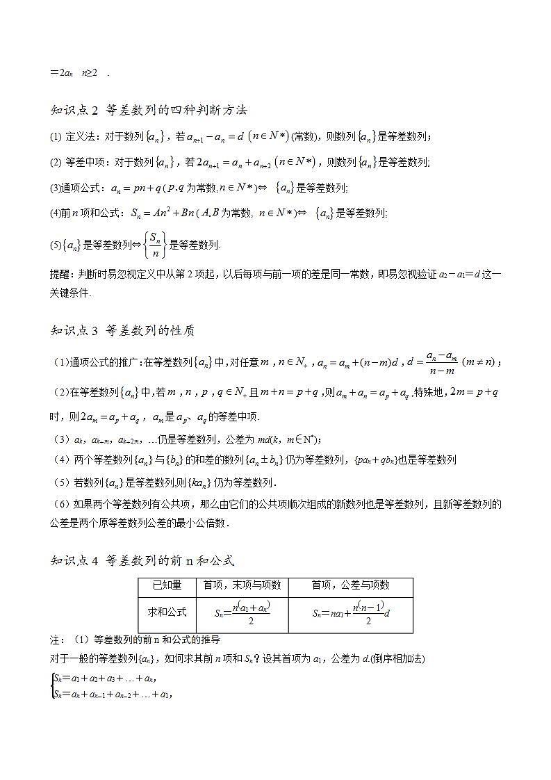 【寒假作业】苏教版2019 高中数学 高二寒假巩固提升训练 复习专题06+等差数列及其前n项和8种常见考法归类-练习.zip03