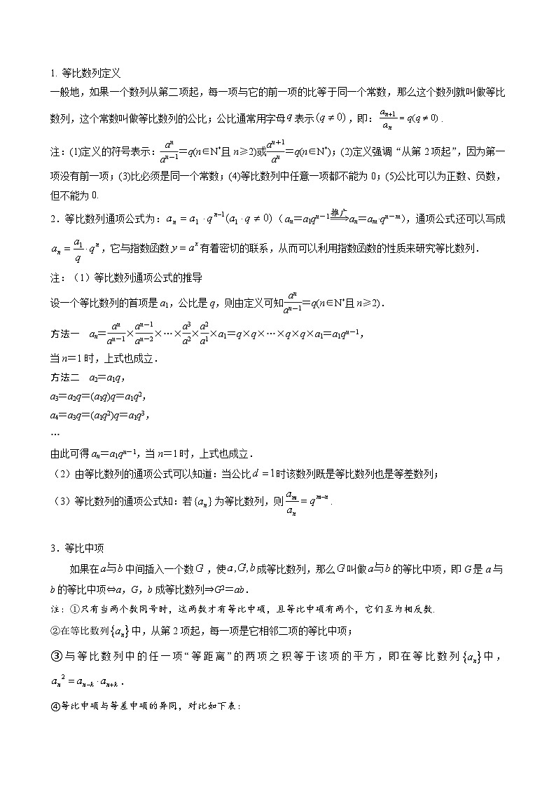 【寒假作业】苏教版2019 高中数学 高二寒假巩固提升训练 复习专题07+等比数列及其前n项和6种常见考法归类-练习.zip02