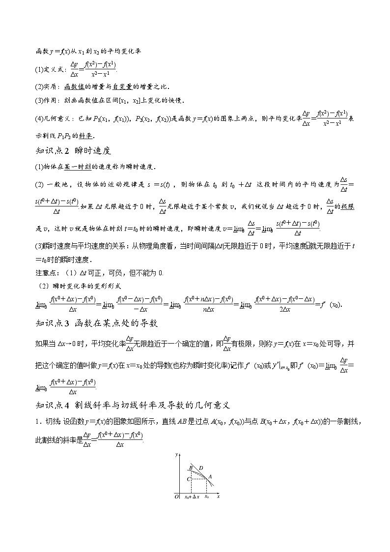 【寒假作业】苏教版2019 高中数学 高二寒假巩固提升训练 复习专题10+导数10种常见考法归类-练习.zip02