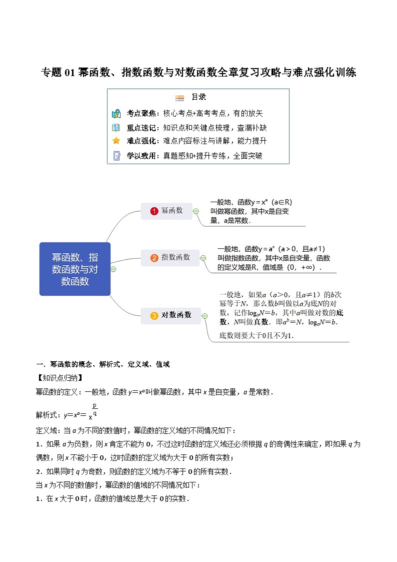 【寒假作业】（沪教版2020）高中数学 高一寒假巩固提升训练 专题01幂函数、指数函数与对数函数全章复习攻略与难点强化训练-练习01