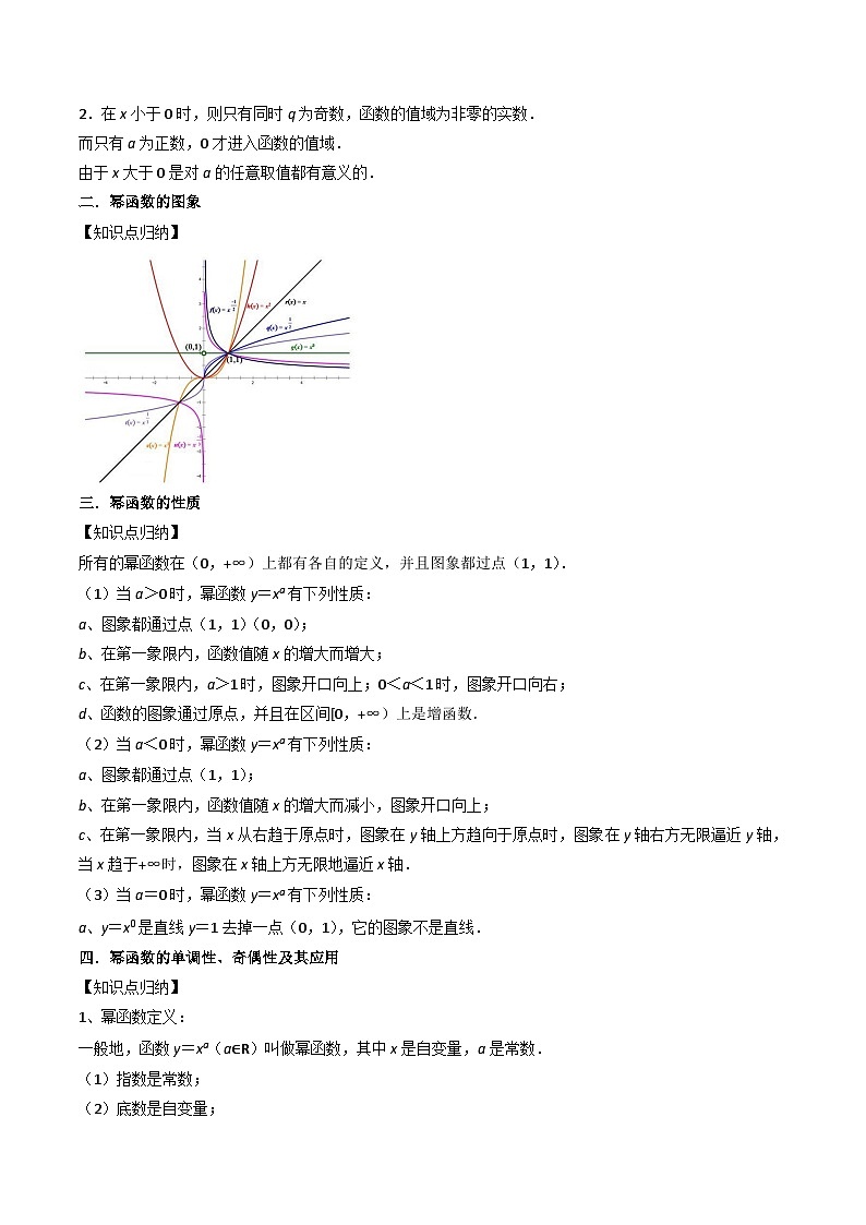 【寒假作业】（沪教版2020）高中数学 高一寒假巩固提升训练 专题01幂函数、指数函数与对数函数全章复习攻略与难点强化训练-练习02