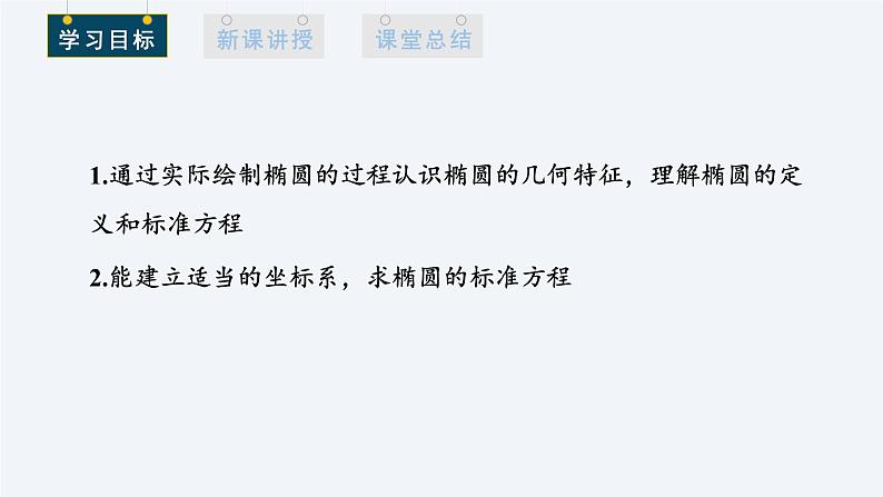 3.1.1 椭圆及其标准方程 课件高二数学人教A版（2019)选择性必修1第2页