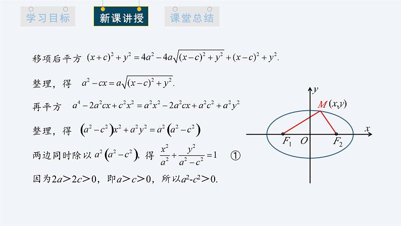 3.1.1 椭圆及其标准方程 课件高二数学人教A版（2019)选择性必修1第8页