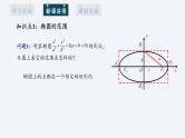 3.1.2 椭圆的简单几何性质  第1课时 课件高二数学人教A版（2019)选择性必修1