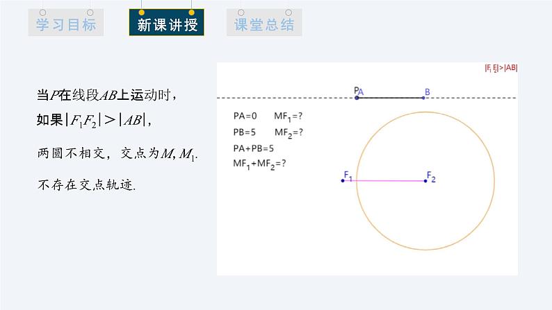 3.2.1 双曲线及其标准方程 课件高二数学人教A版（2019)选择性必修106