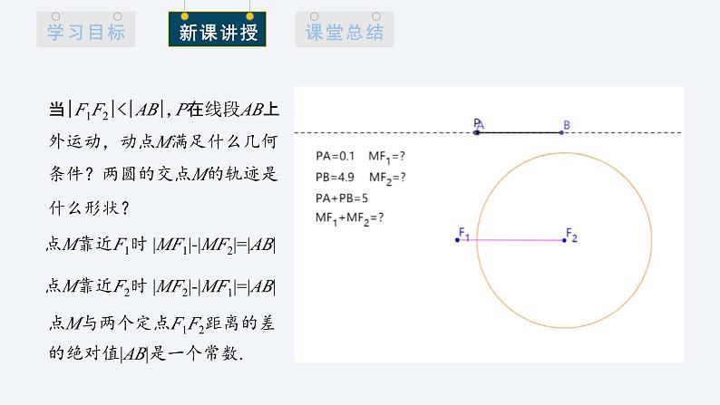 3.2.1 双曲线及其标准方程 课件高二数学人教A版（2019)选择性必修107