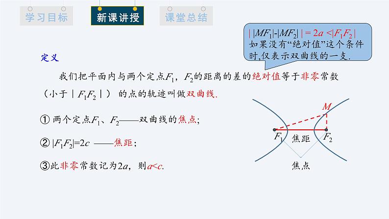 3.2.1 双曲线及其标准方程 课件高二数学人教A版（2019)选择性必修108