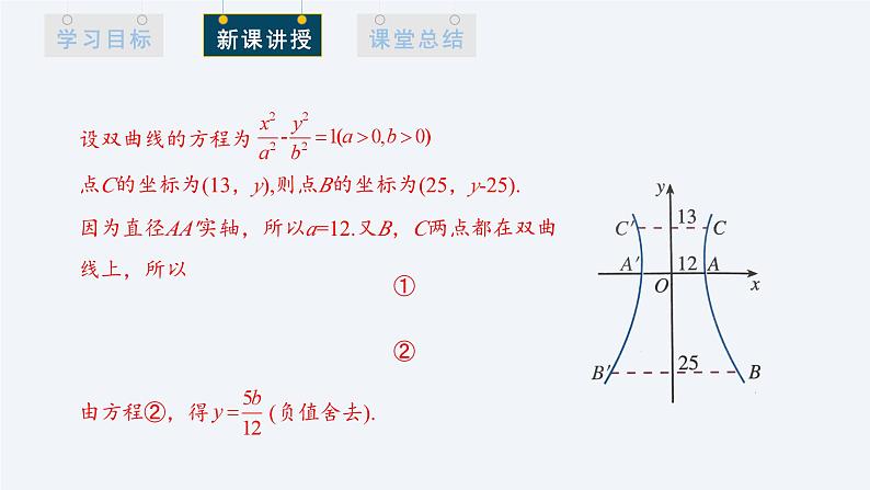 3.2.2 双曲线的简单几何性质 第2课时 课件高二数学人教A版（2019)选择性必修104