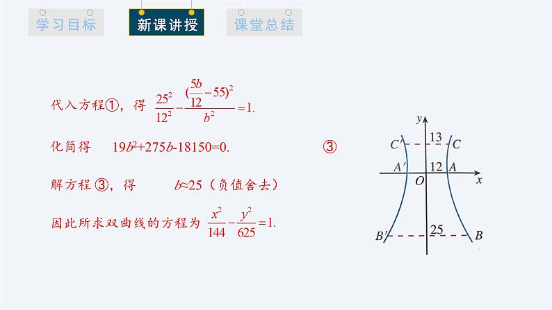 3.2.2 双曲线的简单几何性质 第2课时 课件高二数学人教A版（2019)选择性必修105