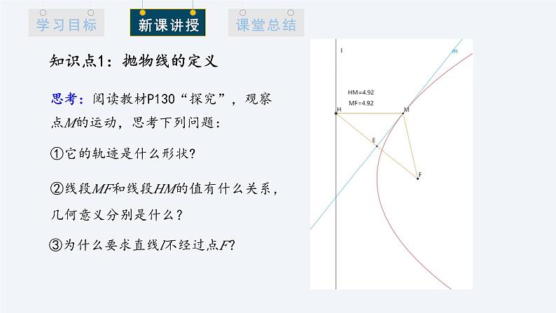 3.3.1 抛物线及其标准方程 课件高二数学人教A版（2019)选择性必修104