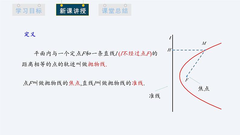 3.3.1 抛物线及其标准方程 课件高二数学人教A版（2019)选择性必修105