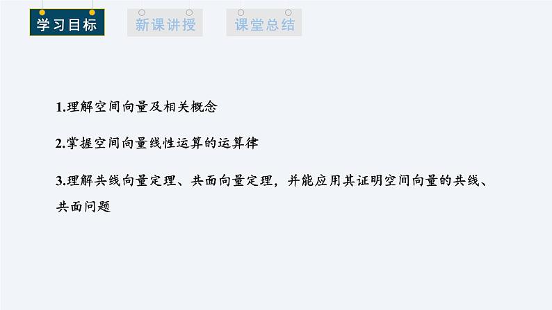 1.1.1 空间向量及其线性运算 课件高二数学人教A版（2019)选择性必修102
