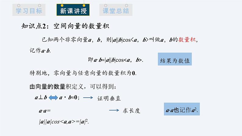 1.1.2 空间向量的数量积运算 课件高二数学人教A版（2019)选择性必修1第4页