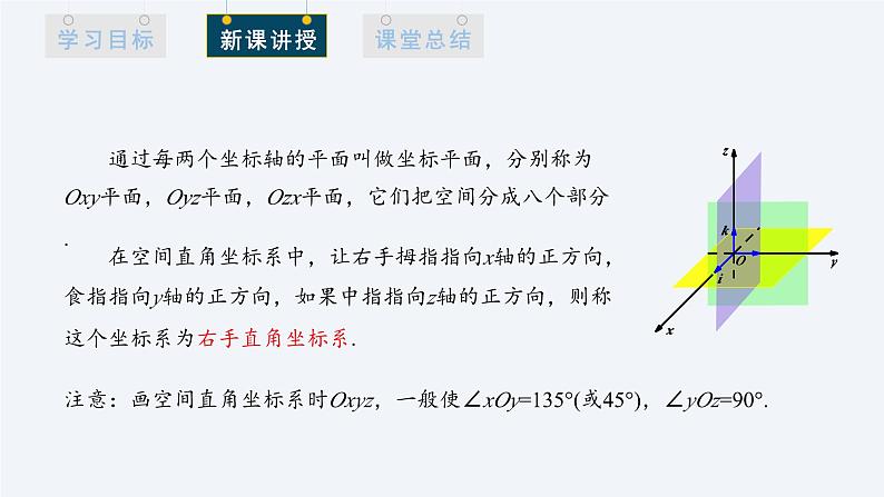 1.3.1 空间直角坐标系 课件高二数学人教A版（2019)选择性必修106