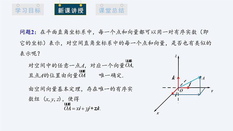 1.3.1 空间直角坐标系 课件高二数学人教A版（2019)选择性必修107