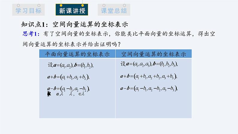 1.3.2 空间向量运算的坐标表示 课件高二数学人教A版（2019)选择性必修103