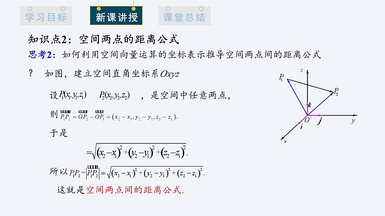 1.3.2 空间向量运算的坐标表示 课件高二数学人教A版（2019)选择性必修106