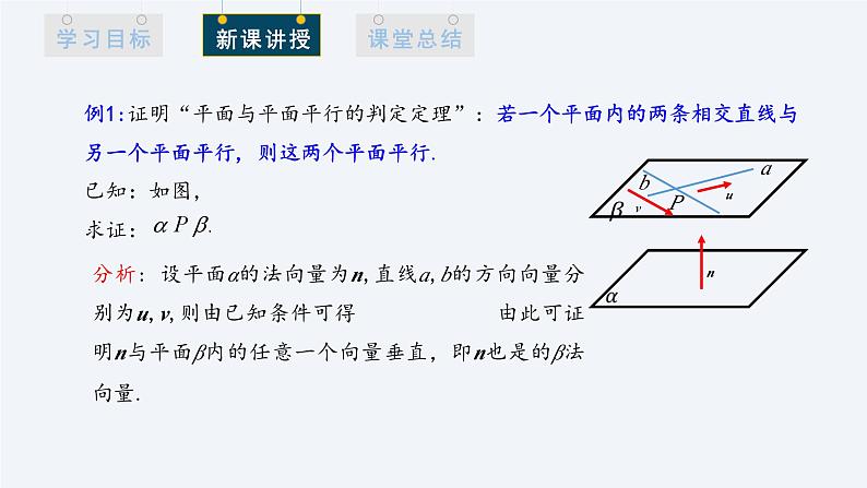 1.4.1 用空间向量研究直线、平面的位置关系 第2课时 课件高二数学人教A版（2019)选择性必修107