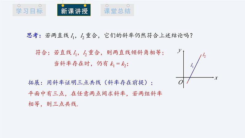 2.1.2 两条直线平行和垂直的判定 课件高二数学人教A版（2019)选择性必修106