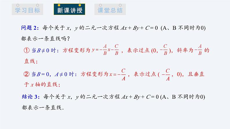 2.2.3 直线的一般方程 课件高二数学人教A版（2019)选择性必修105