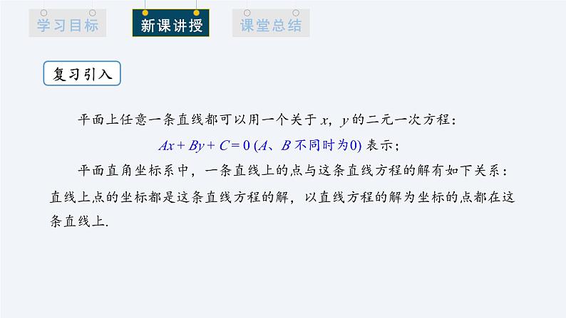 2.3.1 两条直线的交点坐标 课件高二数学人教A版（2019)选择性必修1第3页