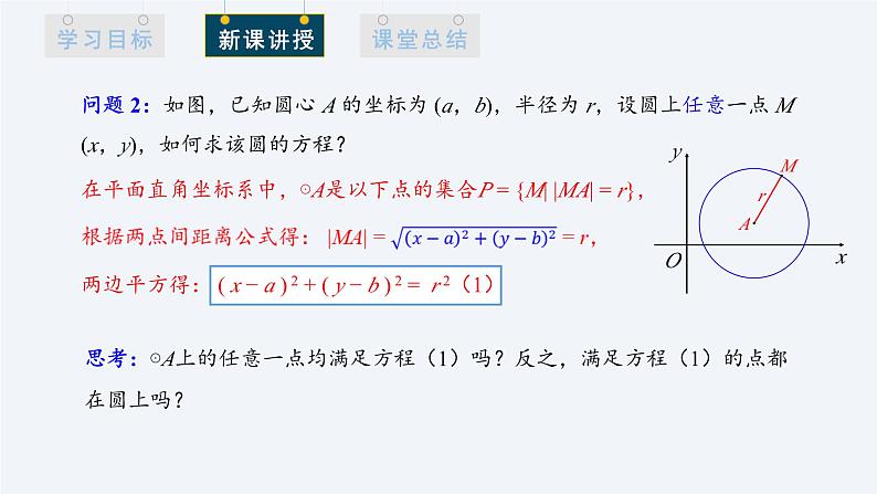 2.4.1 圆的标准方程 课件高二数学人教A版（2019)选择性必修105