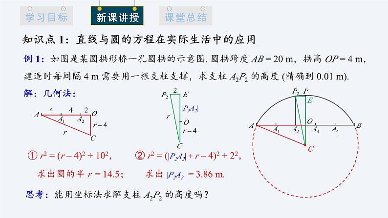 2.5.1 直线与圆的位置关系 第2课时 课件高二数学人教A版（2019)选择性必修104