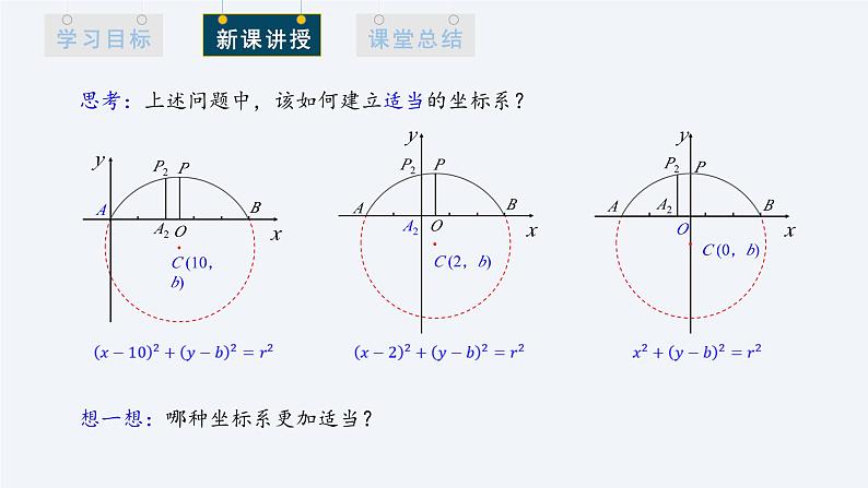 2.5.1 直线与圆的位置关系 第2课时 课件高二数学人教A版（2019)选择性必修1第6页