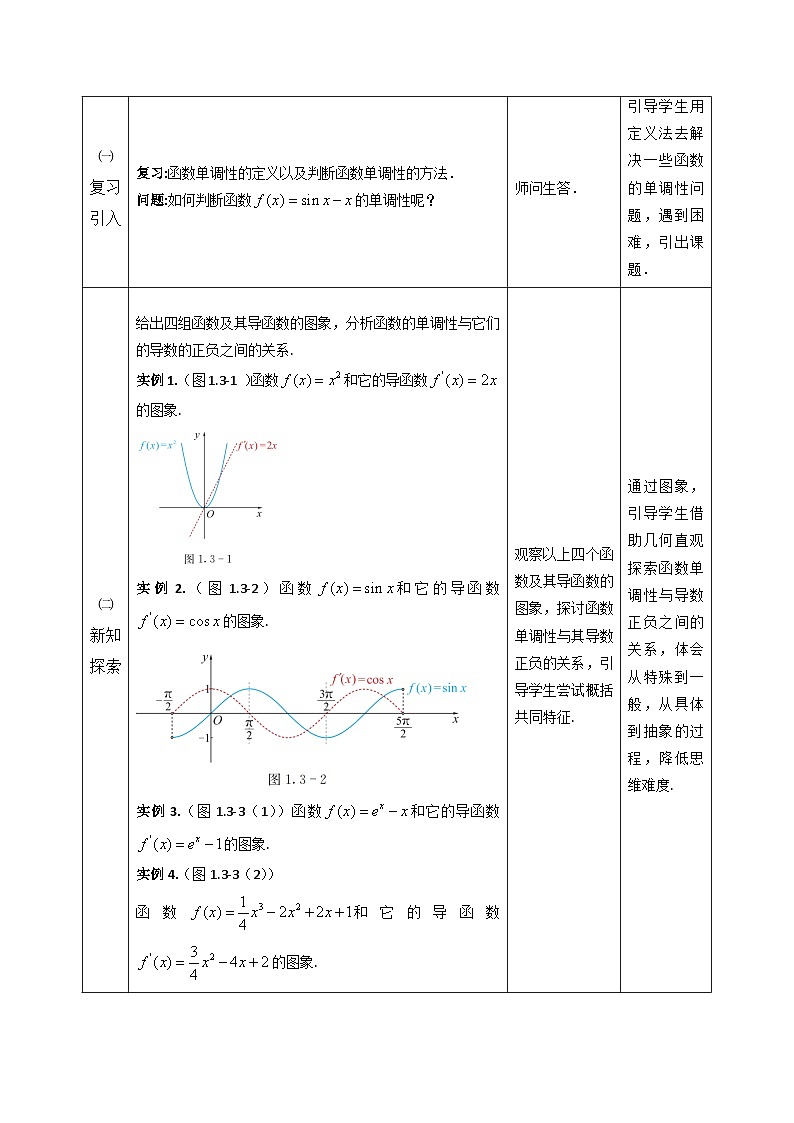 《1.3.1函数的单调性与导数》教学设计02