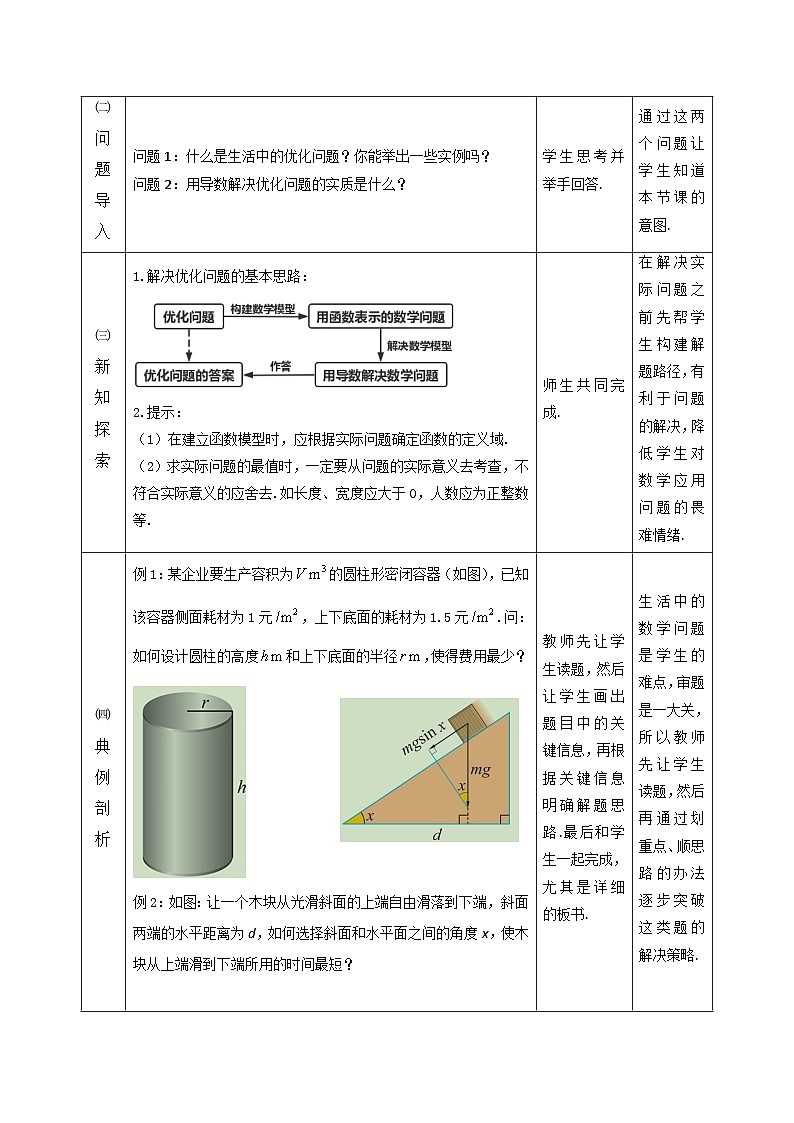 《1.3.4导数的应用举例》教学设计02
