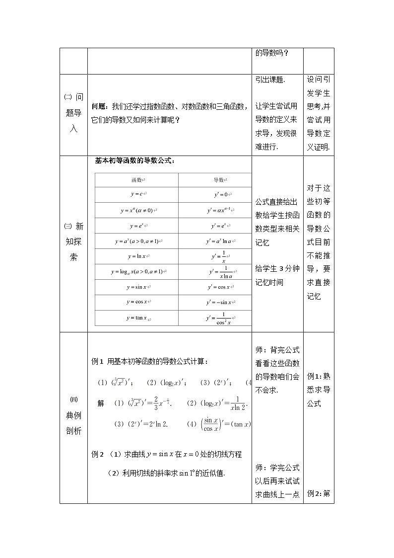 《1.2.1几个基本函数的导数（2）——一些基本初等函数的导数》教学设计02