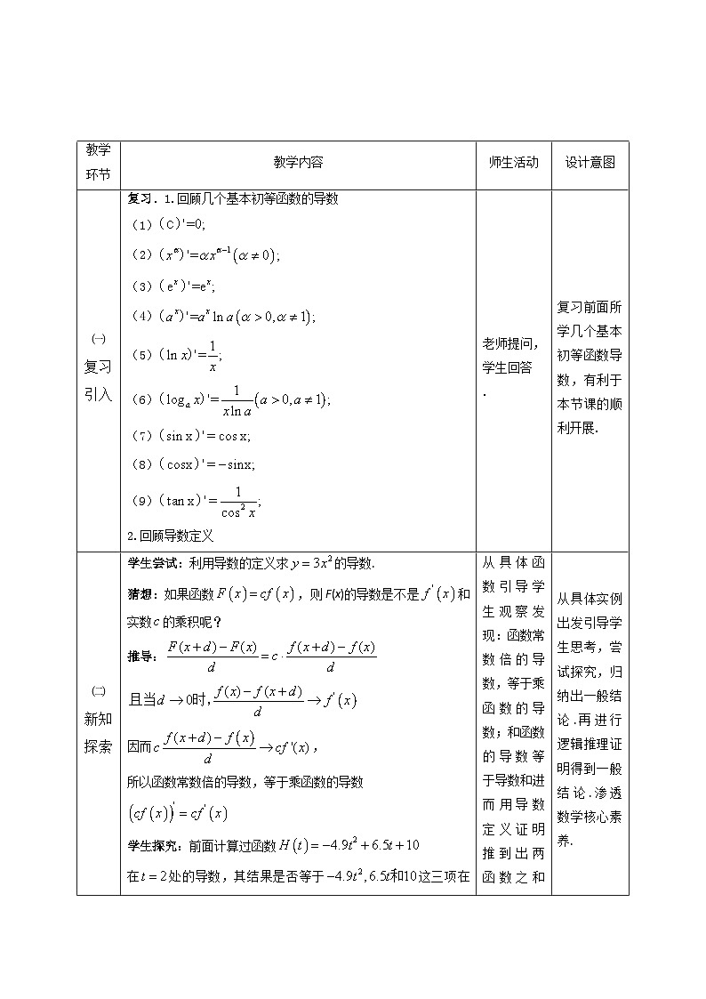 《1.2.2函数和差积商的求导法则（1）——函数的倒数与商的求导法则》教学设计02