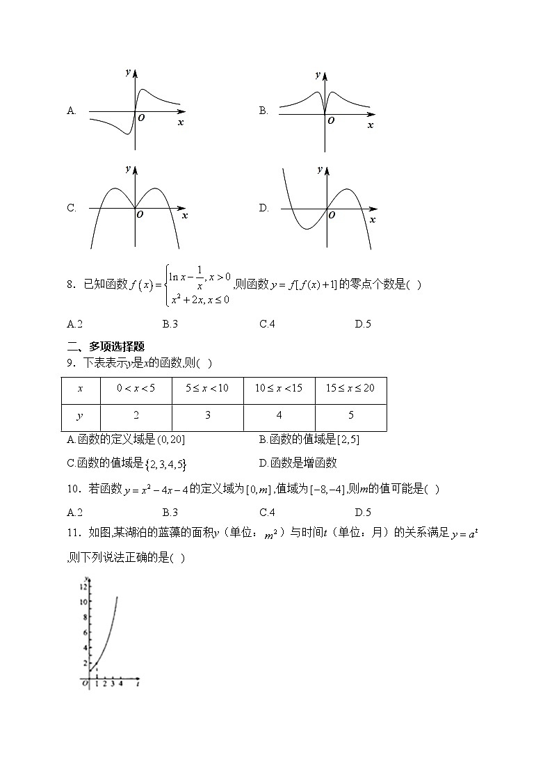 山东省临沂第一中学2021-2022学年高一下学期开学考试数学试卷(含答案)02