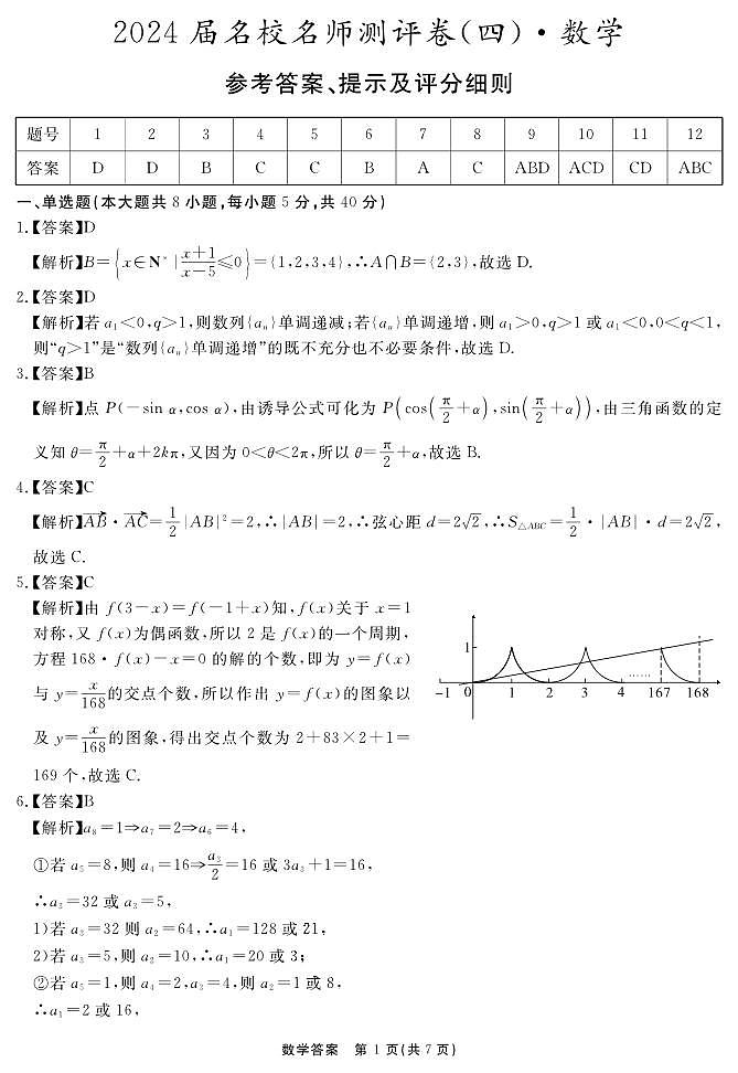 安徽省合肥一六八中学2023-2024学年高三上学期名校名师测评卷（四）数学答案第1页