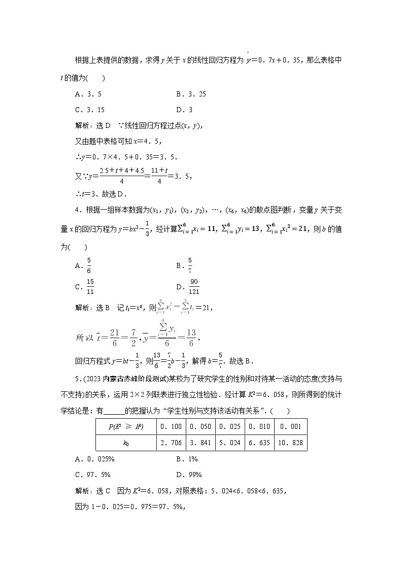 47变量间的相关关系 专项训练—2024届艺术班高考数学一轮复习（文字版  含答案）02