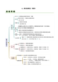 人教A版 (2019)选择性必修 第二册4.1 数列的概念精品练习