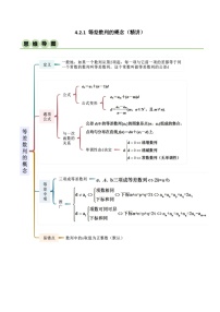 高中数学人教A版 (2019)选择性必修 第二册4.2 等差数列优秀复习练习题