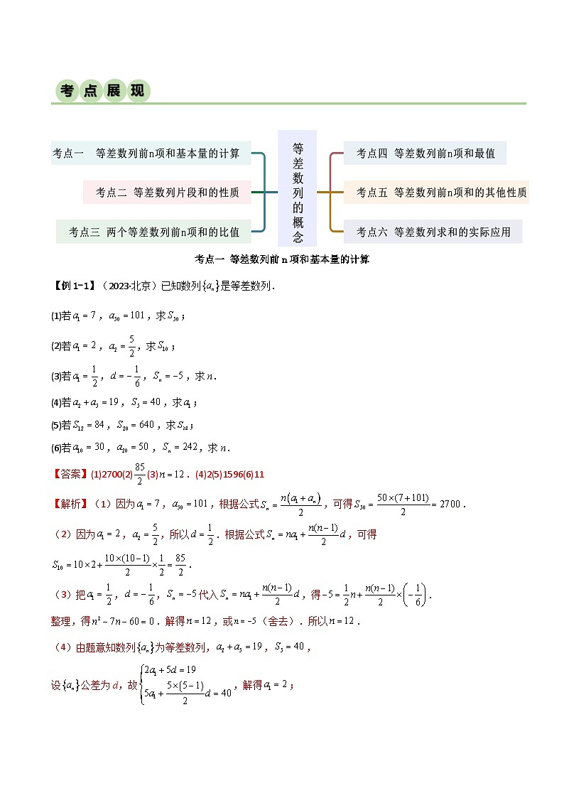 4.2.2 等差数列的前n项和（精讲）（解析版）第2页
