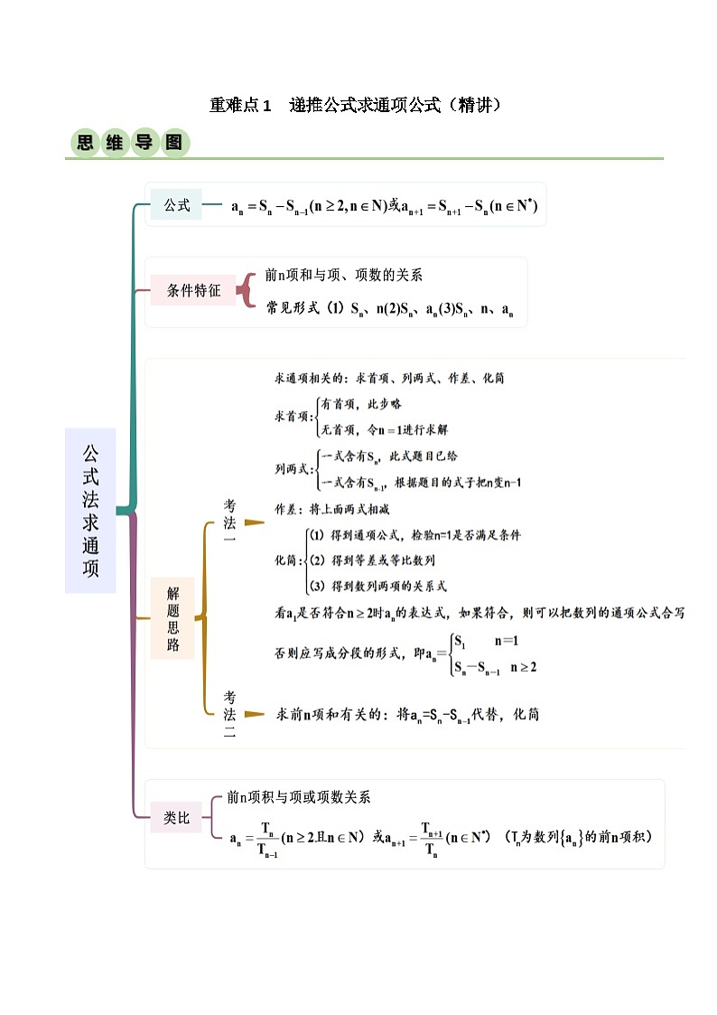 重难点1 递推公式求通项公式（导与练）-2024-2025学年高二数学同步精品导与练（人教A版选择性必修第二册）01