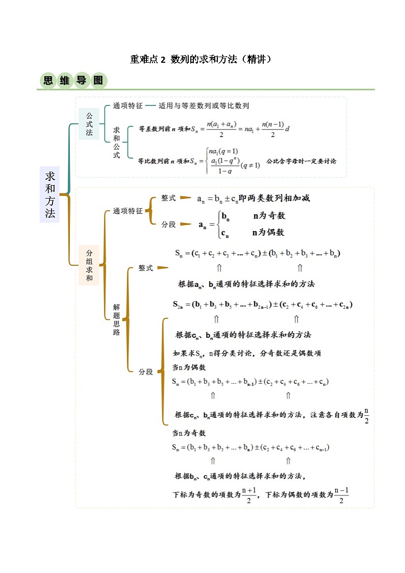 重难点2 数列的求和方法（精讲）（解析版）第1页