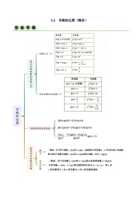 高中数学人教A版 (2019)选择性必修 第二册5.2 导数的运算优秀课后测评