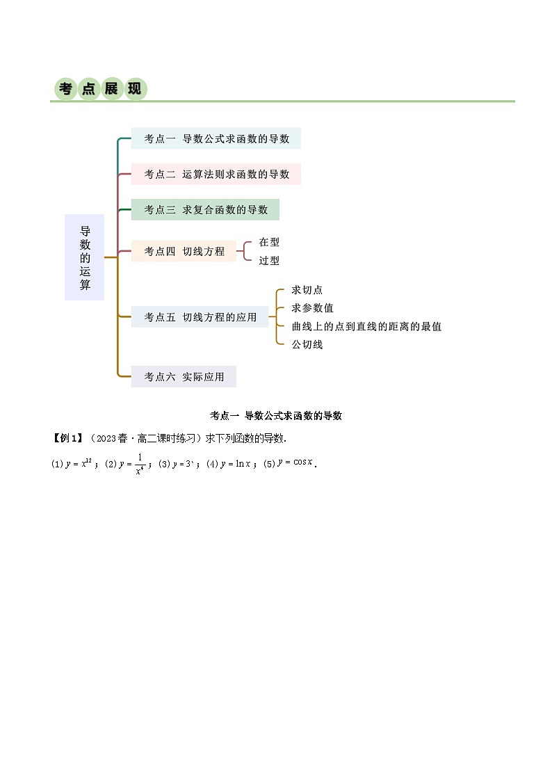 5.2 导数的运算（导与练）-2024-2025学年高二数学同步精品导与练（人教A版选择性必修第二册）03
