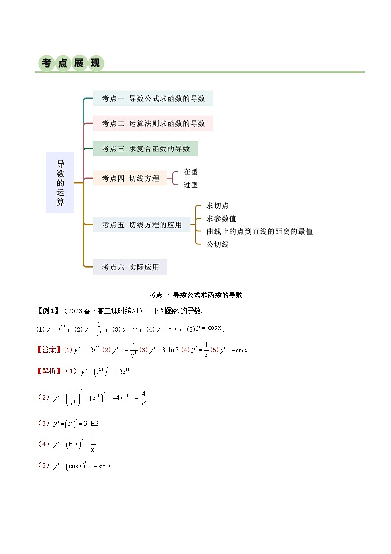 5.2 导数的运算（导与练）-2024-2025学年高二数学同步精品导与练（人教A版选择性必修第二册）03