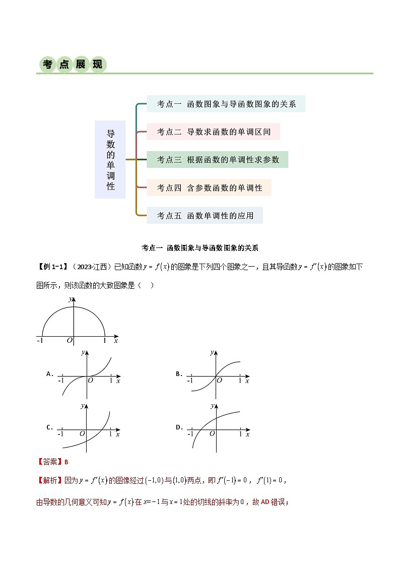 5.3.1 函数的单调性（精讲）（解析版）第3页