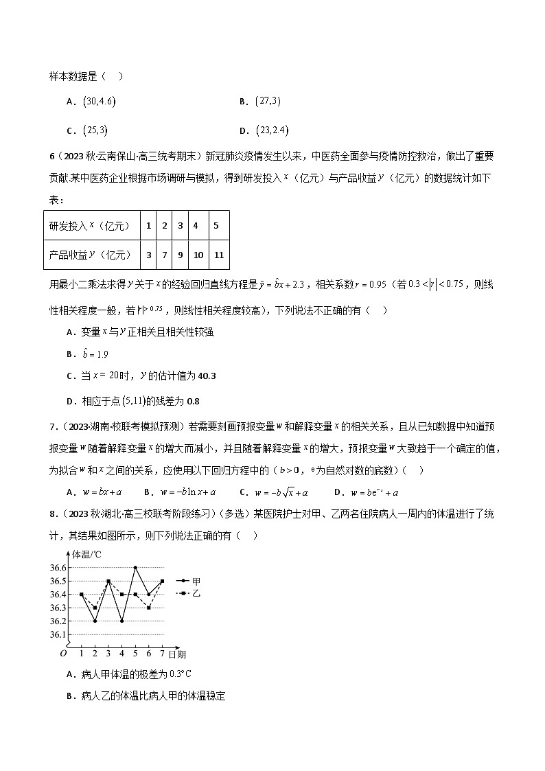 8.4 统计案例（精练）（原卷版）第3页