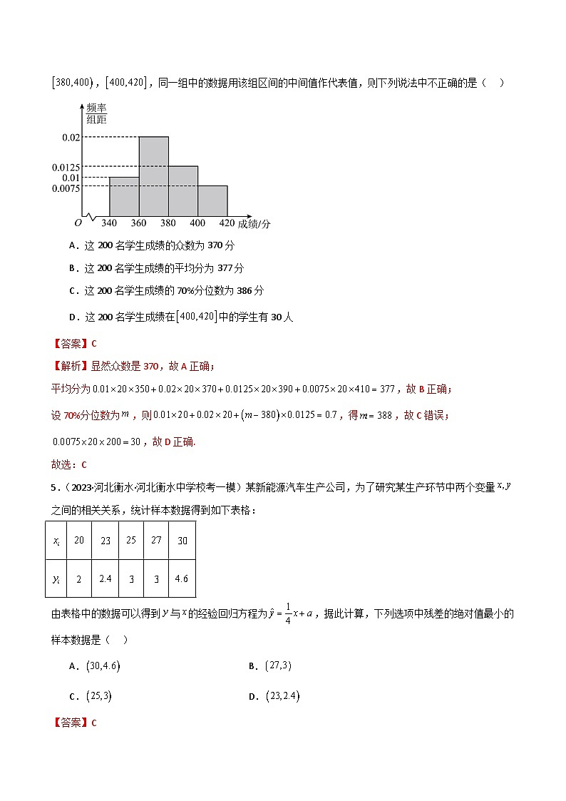 8.4 统计案例（精练）（解析版）第3页